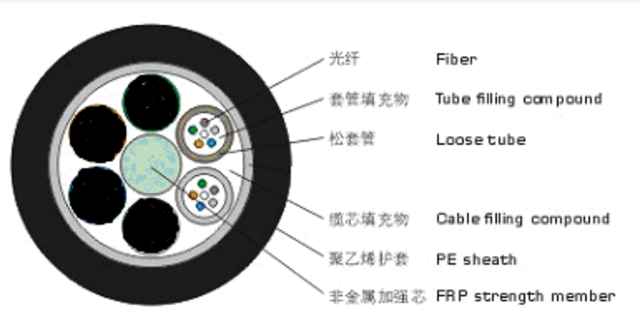 图片关键词
