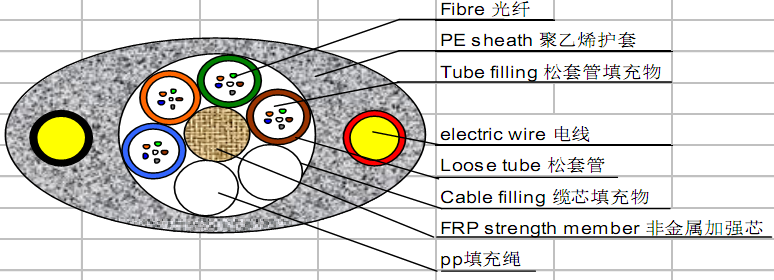 图片关键词